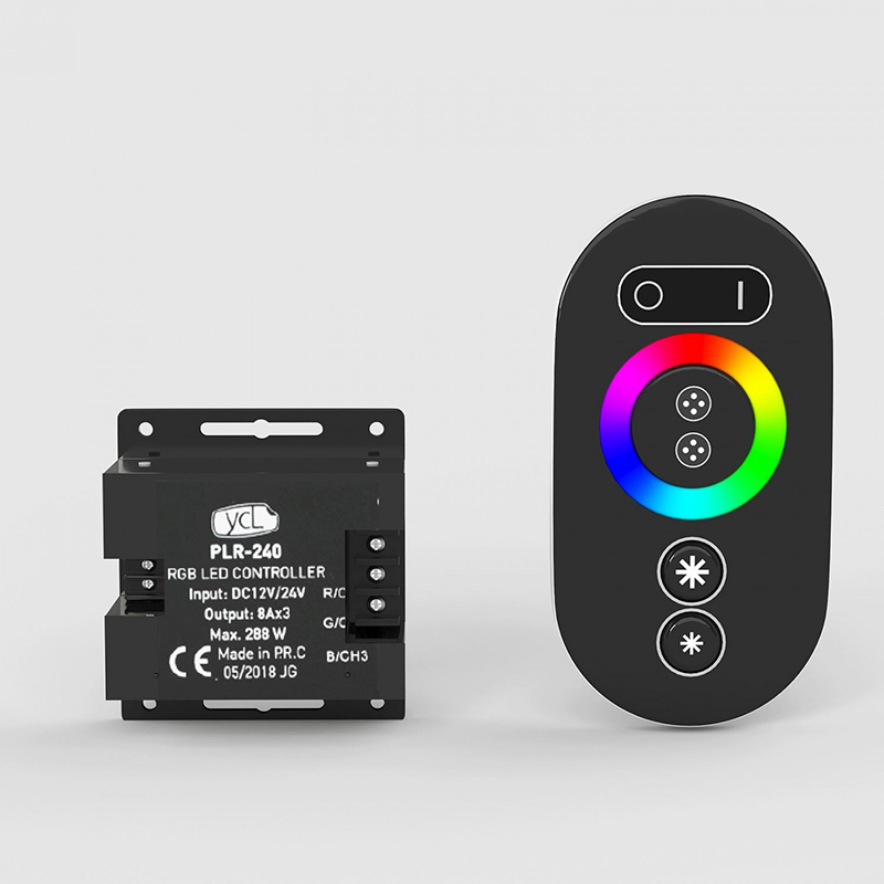 Controls